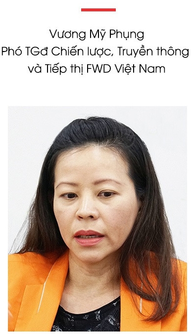 Vương Mỹ Phụng